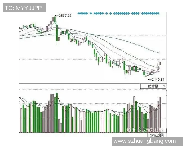 武汉足球队与重庆足球队赛后技术分析与战术复盘探讨